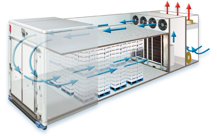 Blast freezer Blast freezer