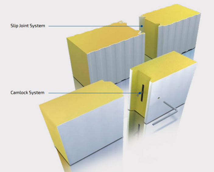 Insulated Cold Room Panels